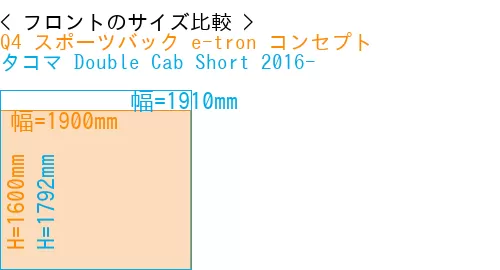 #Q4 スポーツバック e-tron コンセプト + タコマ Double Cab Short 2016-